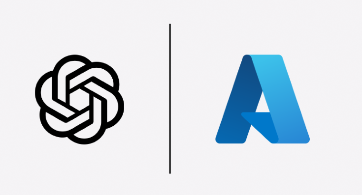 AI Adoption in early 2023